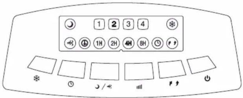 HONEYWELL CS074AE - CONTROL PANEL - 1