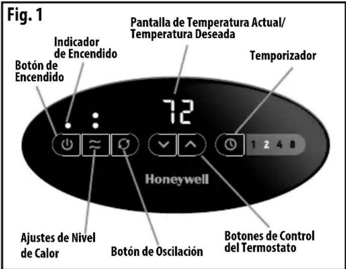 HONEYWELL HCE317 - OPERACIÓN - 1