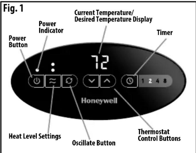 HONEYWELL HCE317 - OPERATION - 1