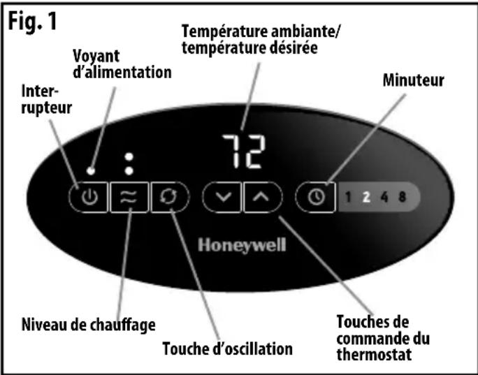 HONEYWELL HCE317 - MODE D'EMPLOI - 1
