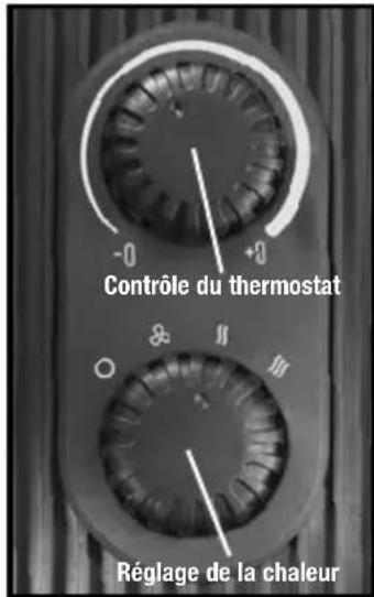 HONEYWELL HHF175 - Modèle de la série HHF175 - Fonctionnement manuel du radiateur double position - 2