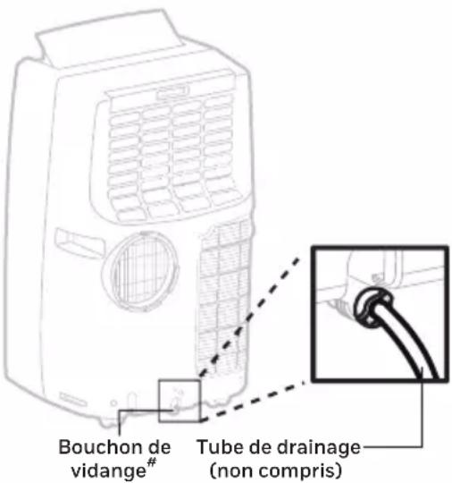HONEYWELL MN4CFSBB0 - Vidange continue en mode déshumidification - 1
