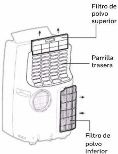 HONEYWELL MN4CFSBB0 - Mantenimiento para el Filtro de Polvo: - 1