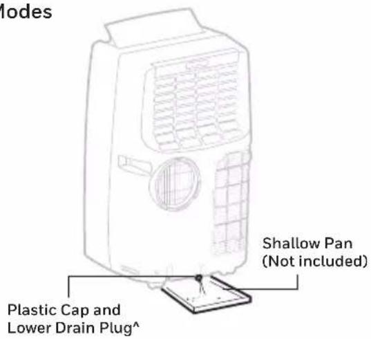 HONEYWELL MN4CFSBB0 - Manual Draining in Cooling, Dehumidifying and Heating\* Modes - 1
