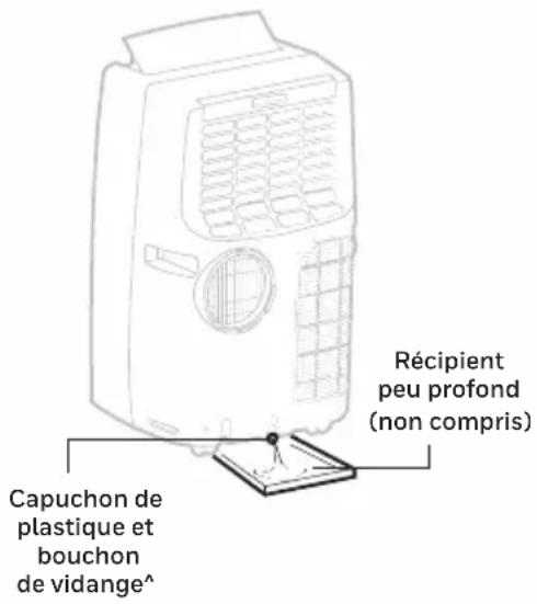 HONEYWELL MN4CFSBB0 - Évacuation manuelle pendant les modes de refroidissement, déshumidification et chauffage\* - 1