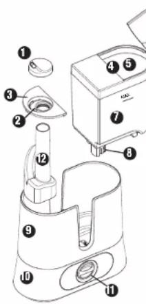 HONEYWELL HUL570 - Components - 1
