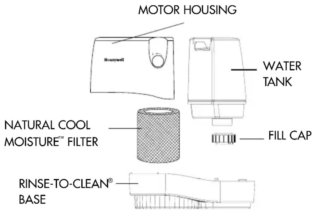 HONEYWELL HCM-890 - MODEL HCM-890 - 1
