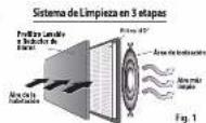HONEYWELL QuietClean HFD230 - COMD FUNCIONA SU PURIFICADOR DE AIRE - 1