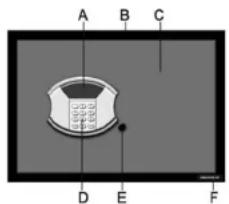 HONEYWELL 5105 - DESCRIPCION GENERAL DEL PRODUCTO - 1