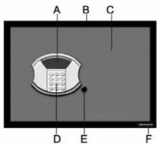 HONEYWELL 5105 - PRODUCT OVERVIEW - 1