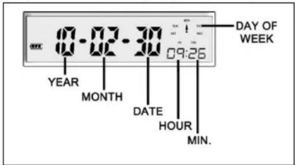 HONEYWELL 2115 - ÉTAPE 2 : RÉGLER LE CALENDRIER ET L'HORLOGE - 3