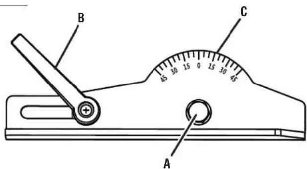 RIDGID R41422 - ADVERTENCIA : - 7