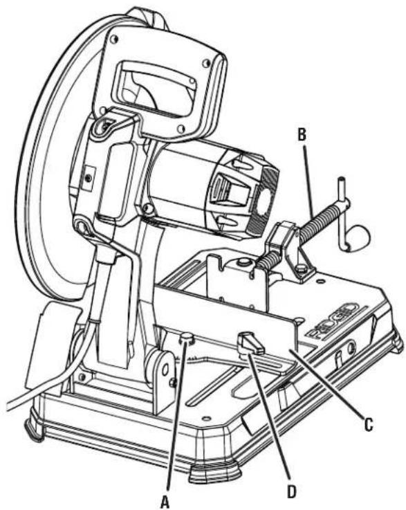 RIDGID R41422 - ADVERTENCIA : - 8