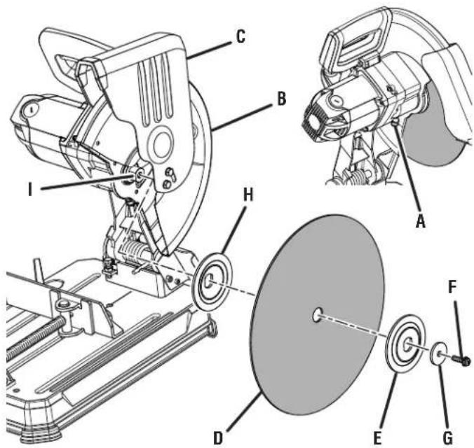 RIDGID R41422 - ADVERTENCIA : - 3