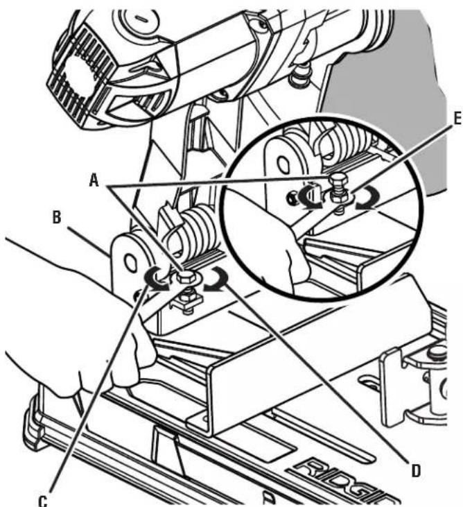 RIDGID R41422 - AUTRES LIMITATIONS - 1