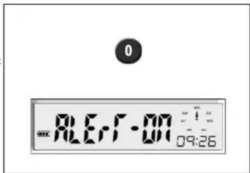 HONEYWELL 2113 - PÉRIODE DE VERROUILLAGE DE SÉCURITÉ : - 2