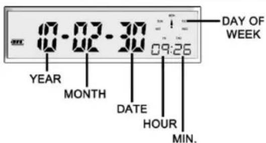 HONEYWELL 2113 - ÉTAPE 2 : RÉGLER LE CALENDRIER ET L'HORLOGE - 1