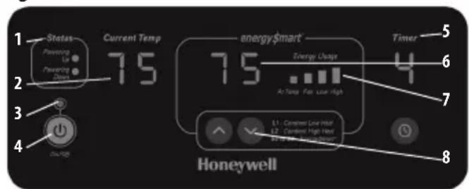 HONEYWELL HZ-960 - Série HZ-970 – Radiateur infrarouge EnergySmart ^MC - 1