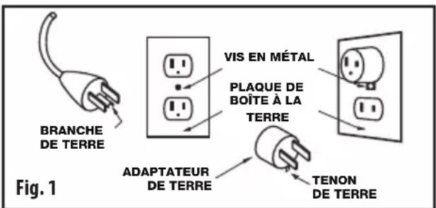 HONEYWELL HZ-960 - INSTRUCTIONS DE SÉCURITÉ IMPORTANTES CONCERNANT LA FICHE DE L'APPAREIL - 1