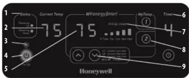 HONEYWELL HZ-960 - Modelo de las Series HZ-980 - Operación del Calefactor Infrarrojo MYEnergySmart ^MR - 1