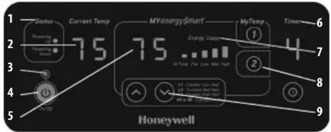 HONEYWELL HZ-960 - Model HZ-980 Series - MYEnergySmart™ Infrared Heater Operation - 1