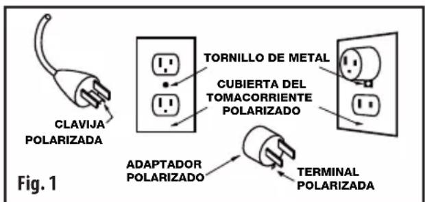 HONEYWELL HZ-960 - IMPORTANTES INSTRUCCIONES DE SEGURIDAD ACERCA DEL ENCHUFE EN SU PRODUCTO - 1