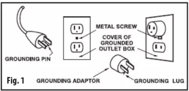 HONEYWELL HZ-960 - IMPORTANT SAFETY INSTRUCTIONS REGARDING THE PLUG ON YOUR PRODUCT - 1