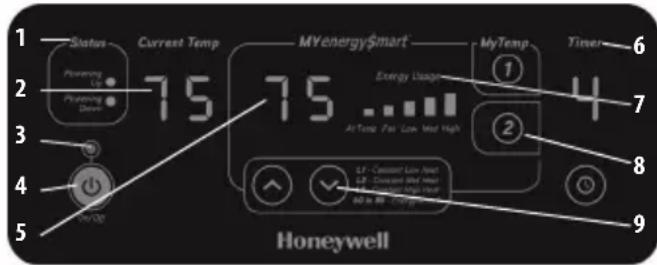 HONEYWELL HZ-960 - Série HZ-980 – Radiateur infrarouge MYEnergySmart ^MC - 1