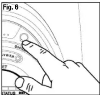 Fig. 6 OFF UV DILL SET STATUS IMP