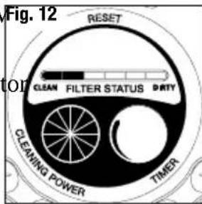 Fig. 12 RESET CLOAN FILTER STATUS DIRTY CLEANING POWER TIMER