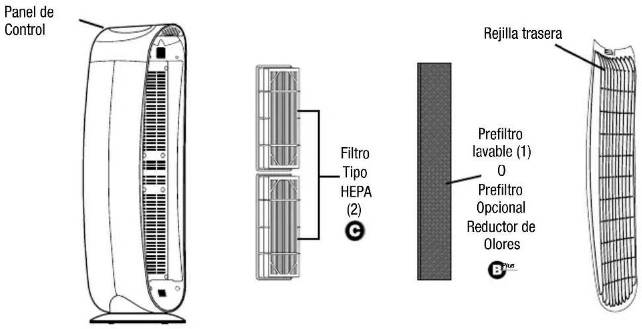 HONEYWELL HPA-249 - GUARDE ESTAS INSTRUCCIONES - 1