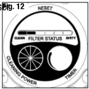Fig. 12 RESET CLEAN FILTER STATUS DIRTY CLEANING POWER TIMER