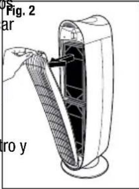 Fig. 2 ar ro y