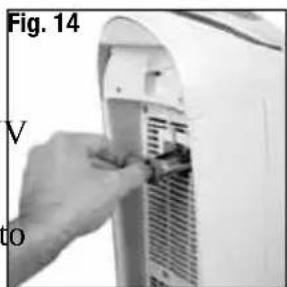 Fig. 14 V O