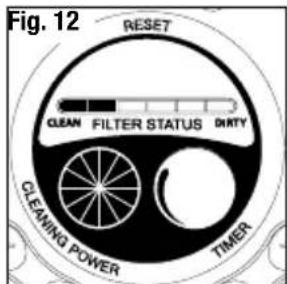 Fig. 12 RESET CLEAN FILTER STATUS DIRTY CLEANING POWER TIMER