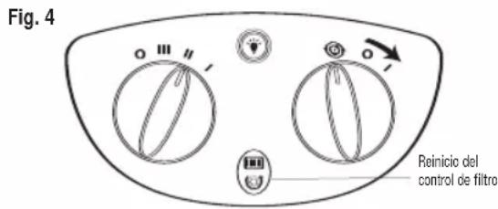 Fig. 4 Reinicio del control de filtro