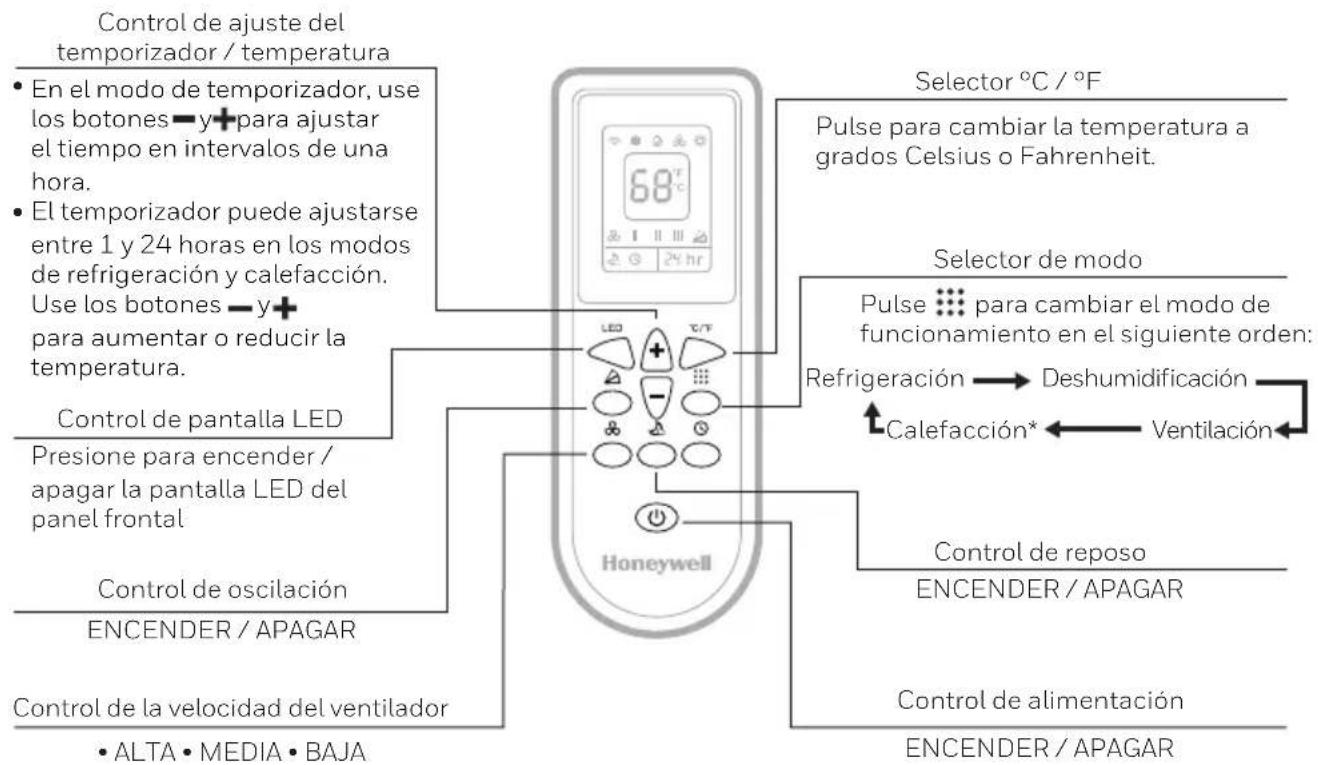 HONEYWELL HM0CESAWK6 - MANDO A DISTANCIA - 1