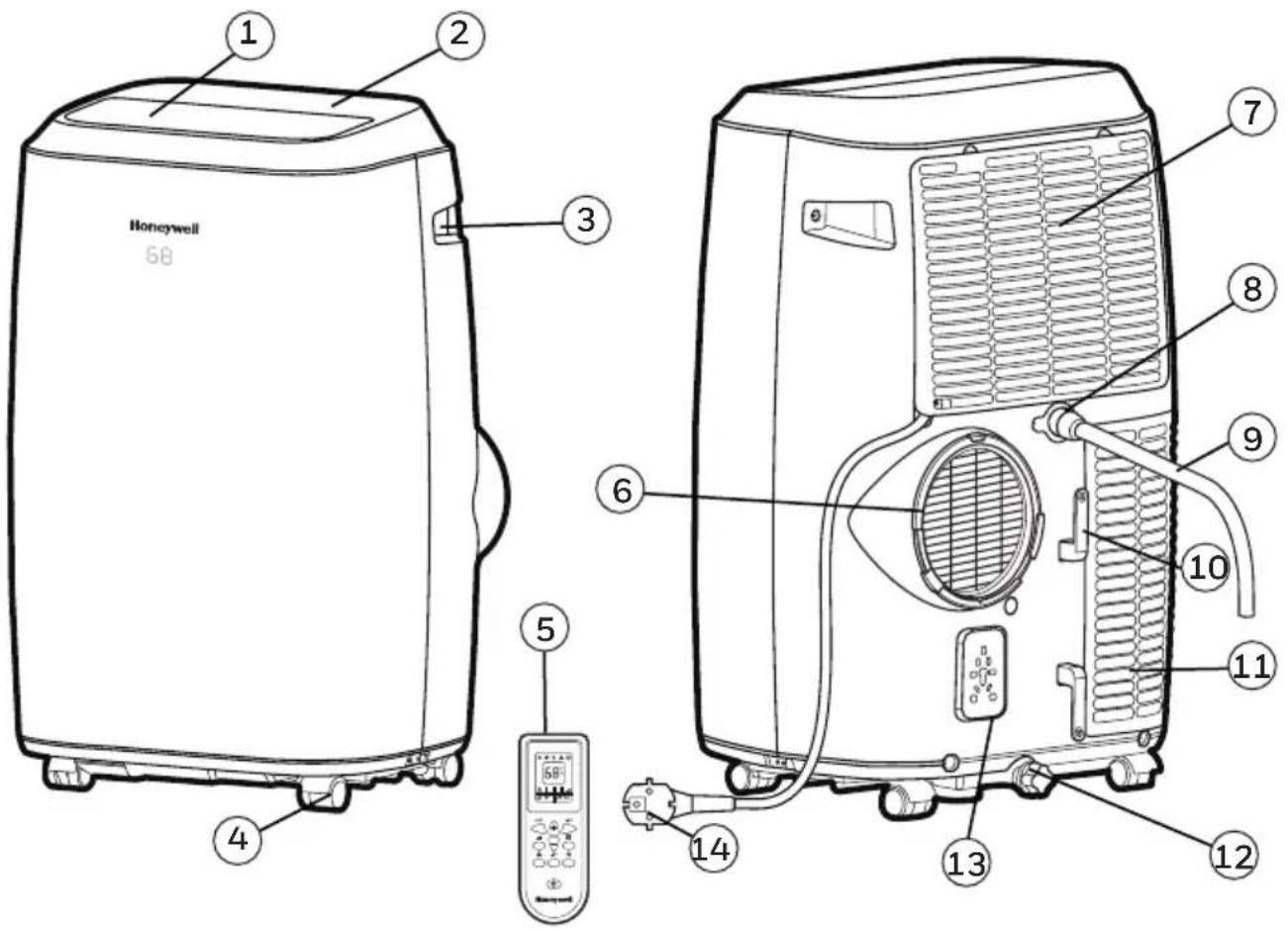HONEYWELL HM0CESAWK6 - Important: - 1