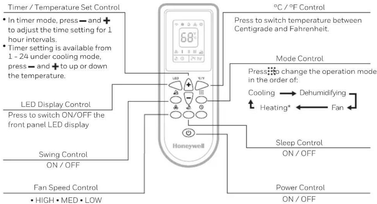HONEYWELL HM0CESAWK6 - REMOTE CONTROL - 1