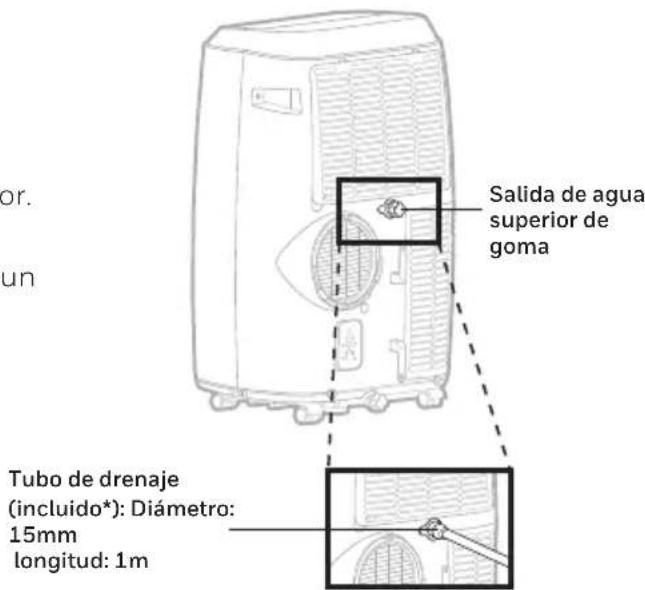 HONEYWELL HM0CESAWK6 - Drenaje continuo en modo de deshumidificacion - 1