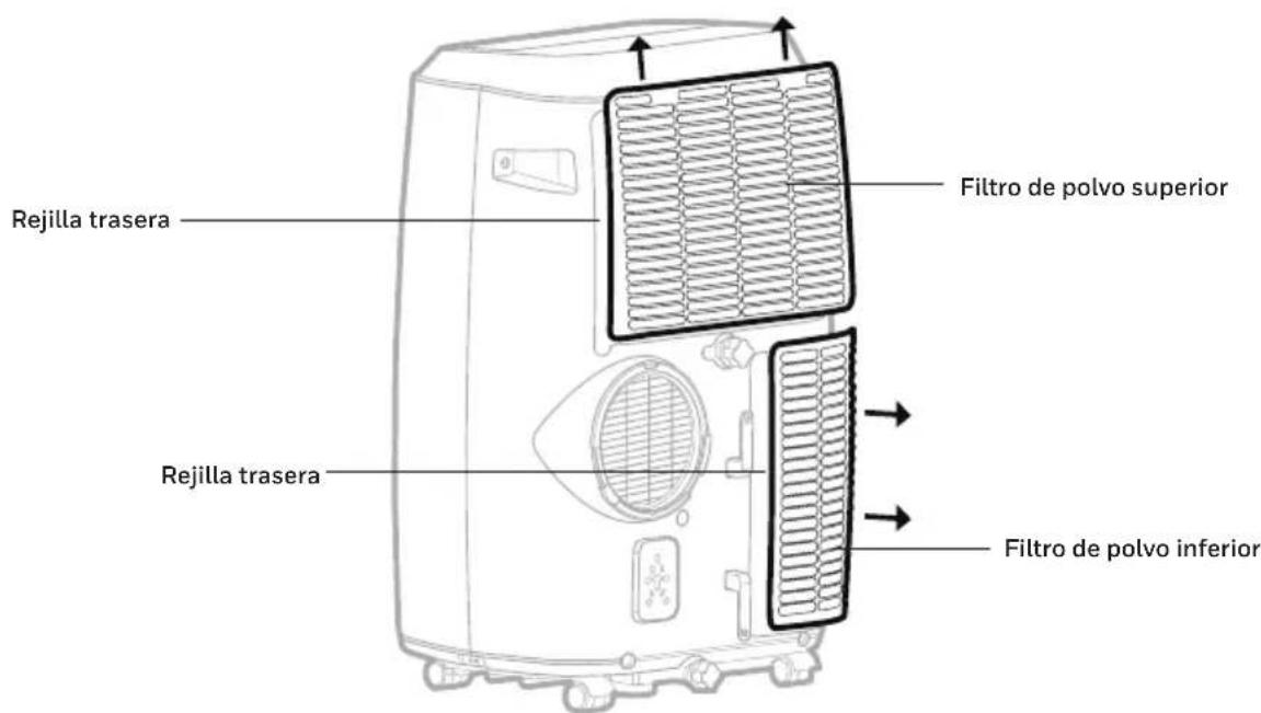 HONEYWELL HM0CESAWK6 - Mantenimiento del filtró de polvo: - 1