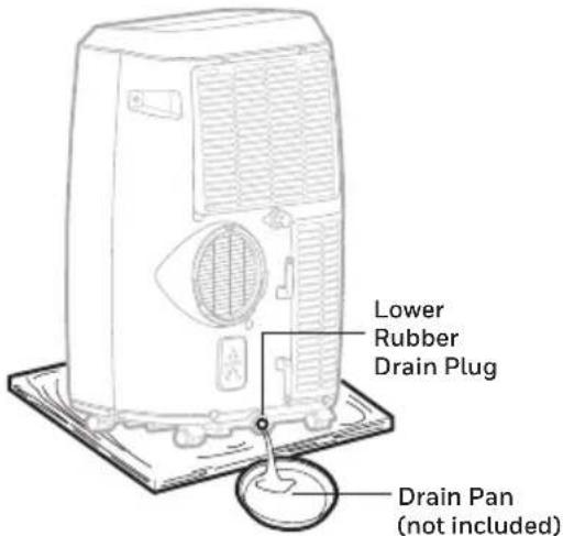 HONEYWELL HM0CESAWK6 - Manual Draining in Cooling, Dehumidifying Modes - 1