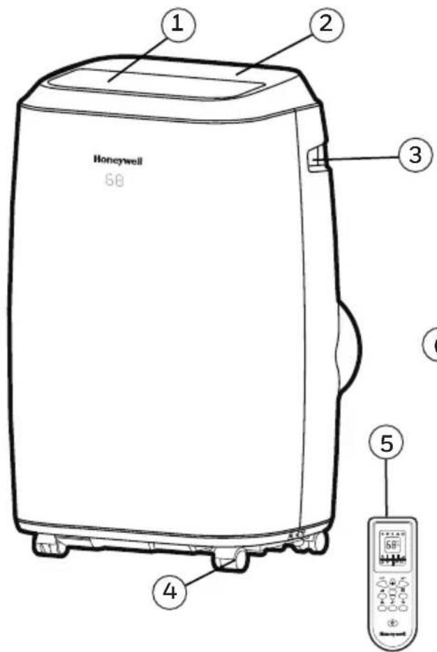 HONEYWELL HM0CESAWK6 - Important: - 1