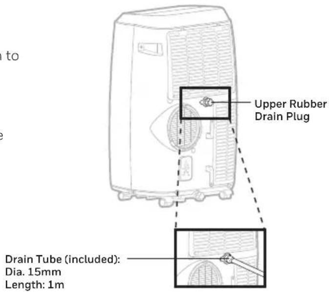 HONEYWELL HM0CESAWK6 - Continuous Draining in Dehumidifier Mode - 1