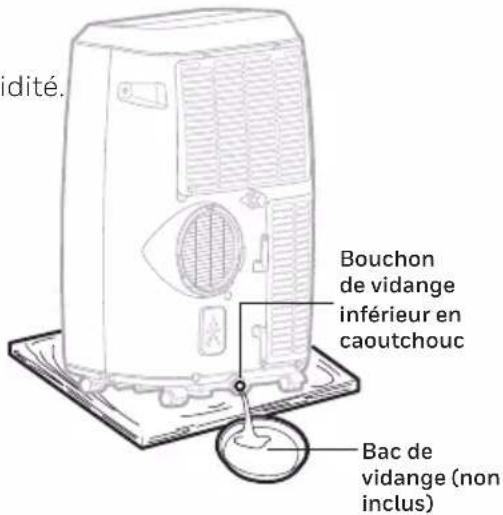 HONEYWELL HM2CESAWK8 - Vidange manuelle en modes refroidissement, déshumidification - 1