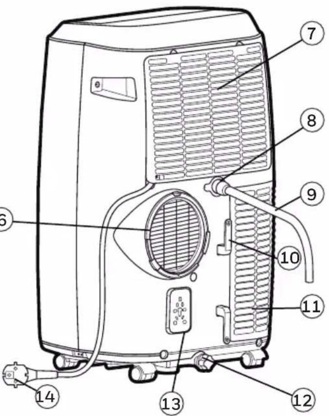 HONEYWELL HM2CESAWK8 - Important: - 2