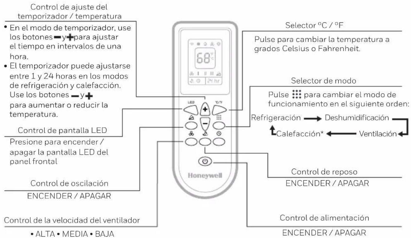 HONEYWELL HM2CESAWK8 - MANDO A DISTANCIA - 1