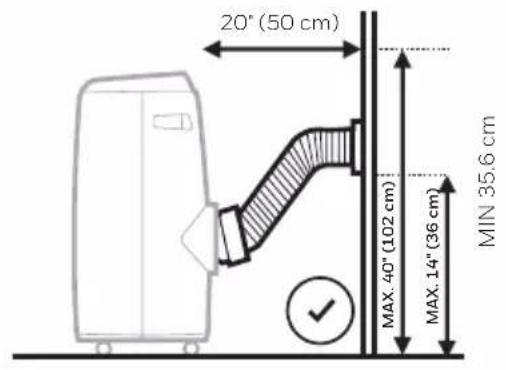 HONEYWELL HM2CESAWK8 - IMPORTANT: - 2