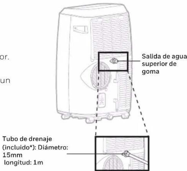 HONEYWELL HM2CESAWK8 - Drenaje continuo en modo de deshumidificacion - 1