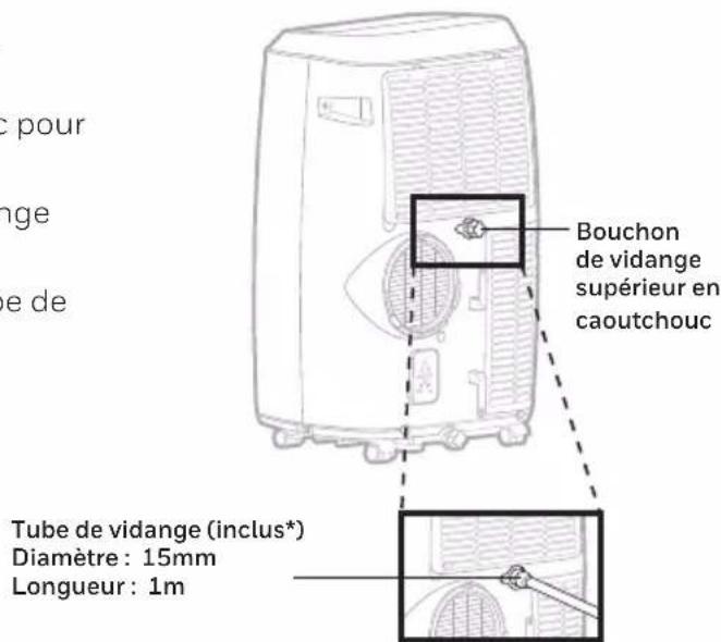 HONEYWELL HM2CESAWK8 - Vidange continue en mode déshumidification - 1